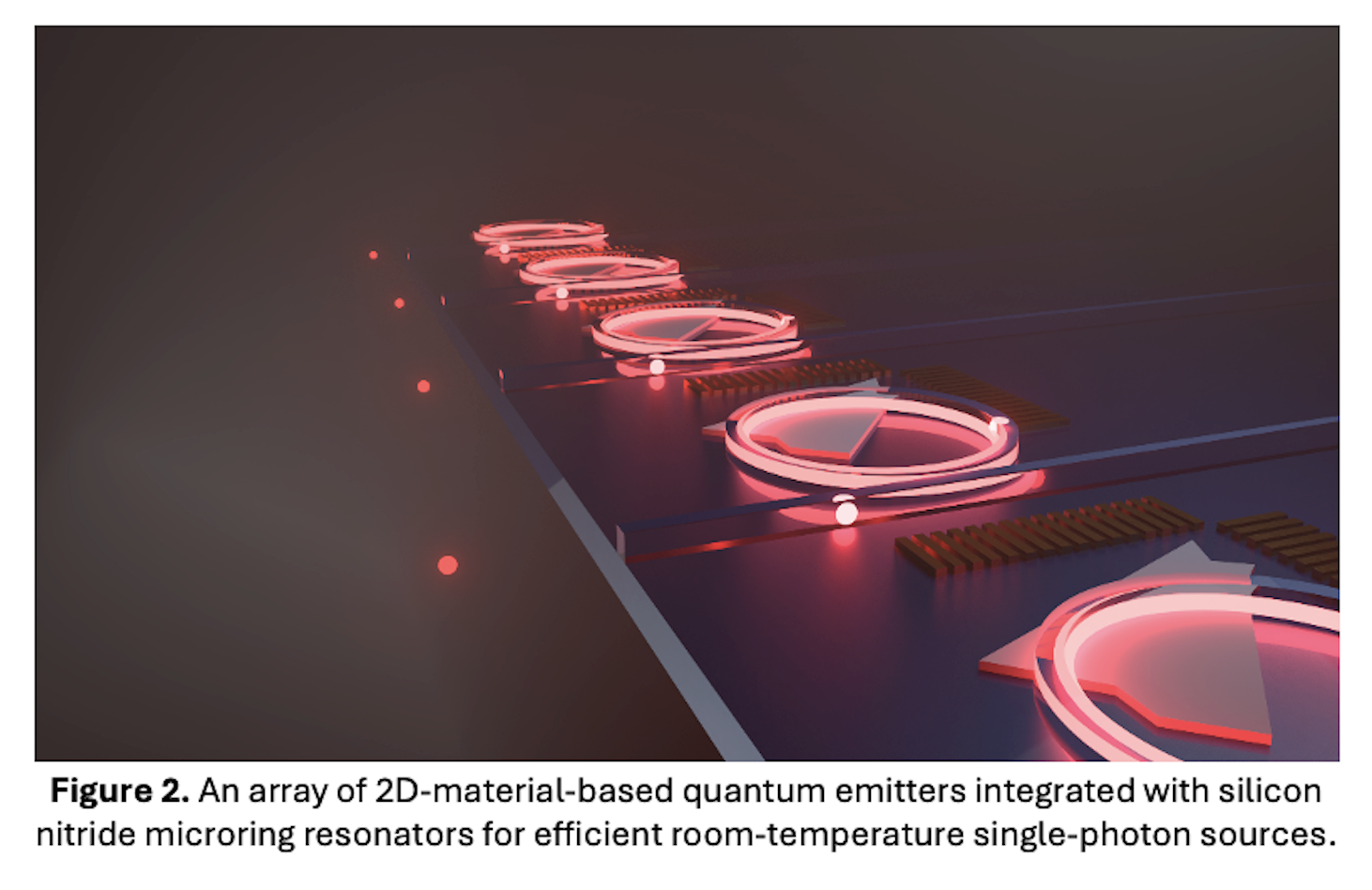 An Array of 2D material based quantum emitters integrated with silicon nitride microring resonators