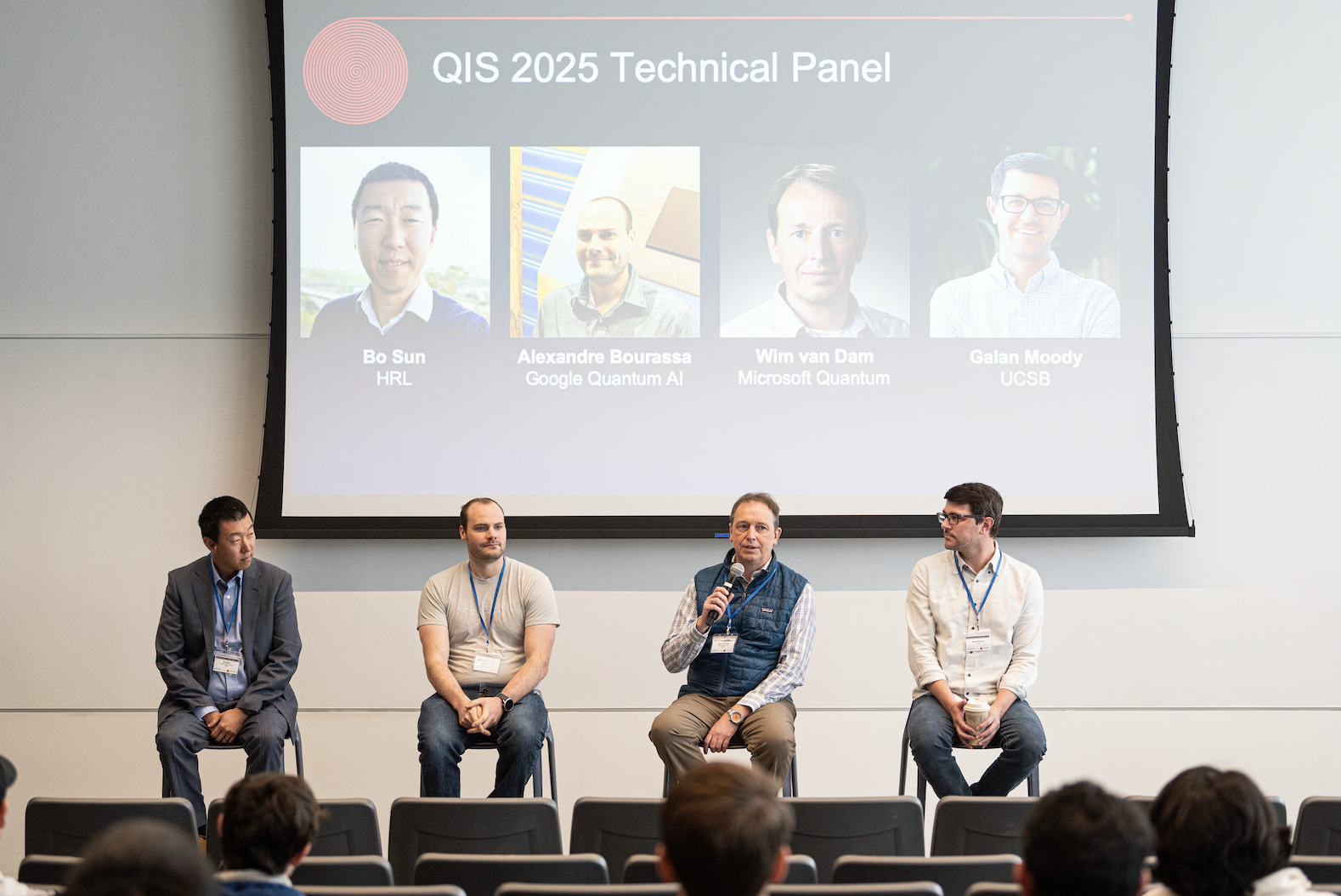 QIS