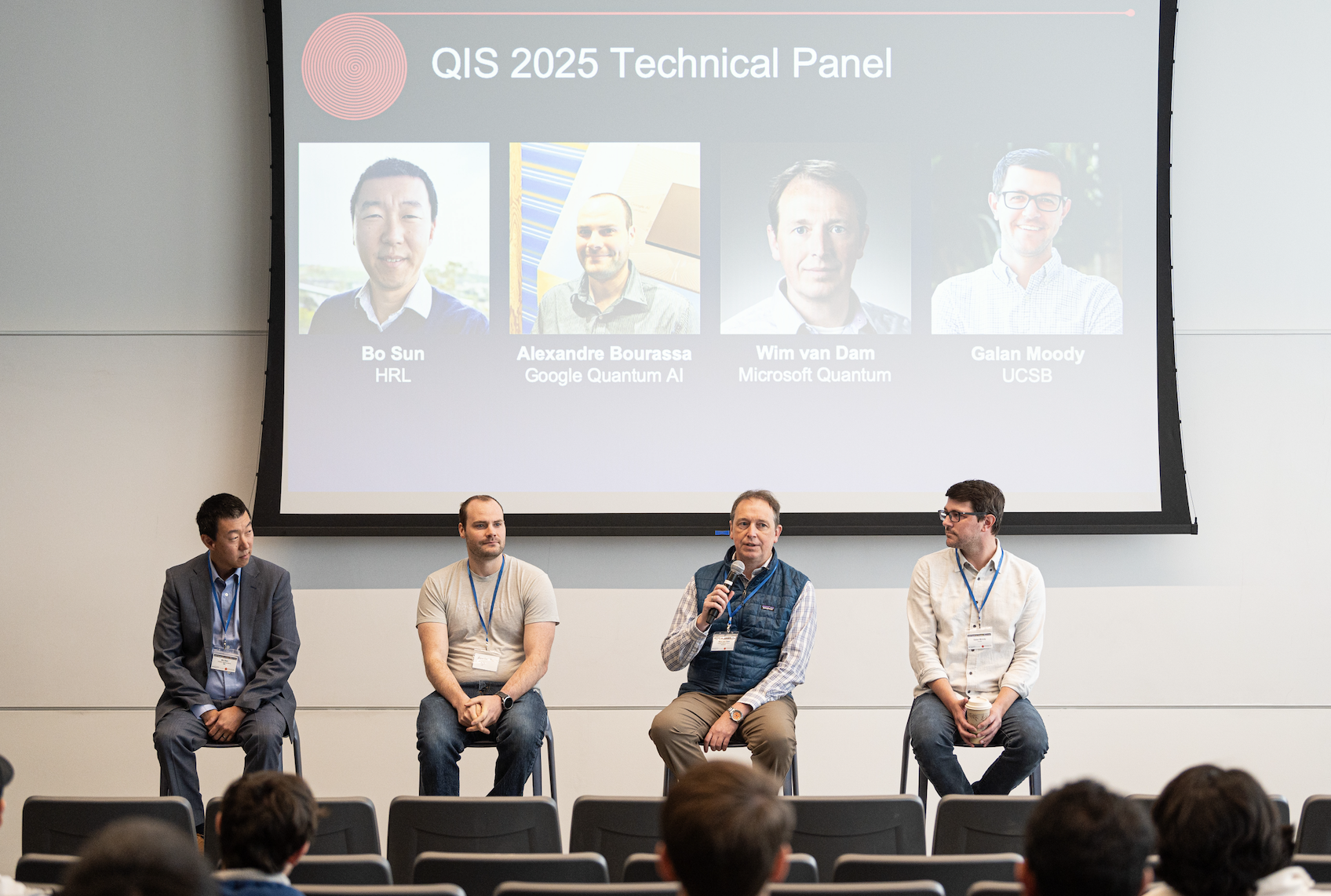 QIS