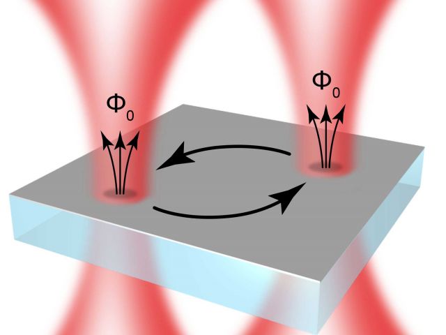 Optical braiding of nonabelian anyons. Credit: Harter group.